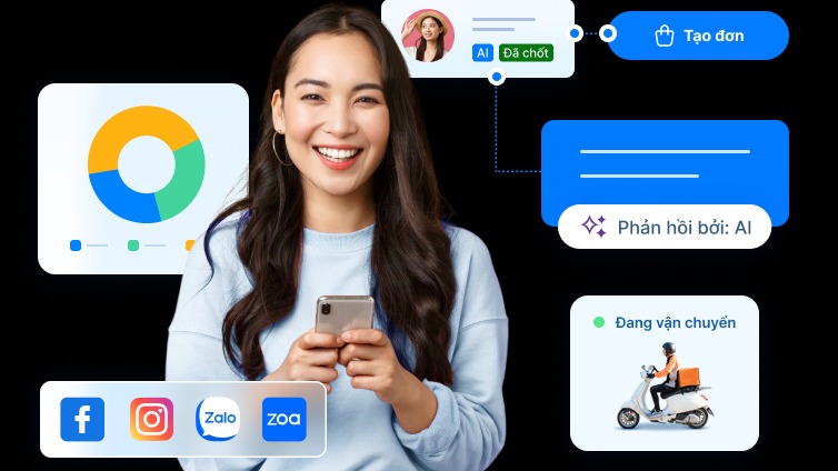 2025 8 4 7 14 15 phan mem quan ly ban hang tren mang xa hoi